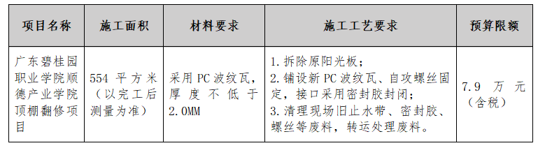 81f5706bfbba35edda61c35e721ba07e.png image.png