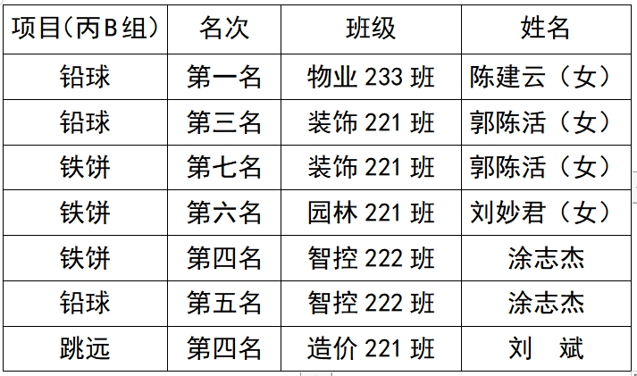 14bf01cdc3c004896ed85429cbc32fb8.png 14bf01cdc3c004896ed85429cbc32fb8.png